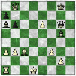 Final Position: Topalov-Kasimdzhanov (2nd tiebreak)