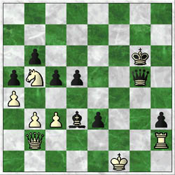 Final Position: Kharlov-Topalov