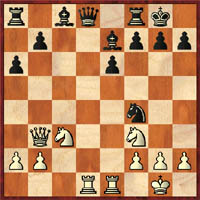 Diagram #1 (Kramnik-Kasparov, 2001 saw 13Nxd5 14.Rad1 Nxf4!!?)