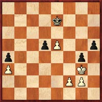 GM Alexander Grischuk - GM Smbat Lputian