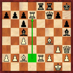 Sutovsky played 26.Rd2-d7, but then faced the shocking 26Bxe2!! After 27.Rxf7 Rxf7, black initiated a direct attack on the king. Nice!