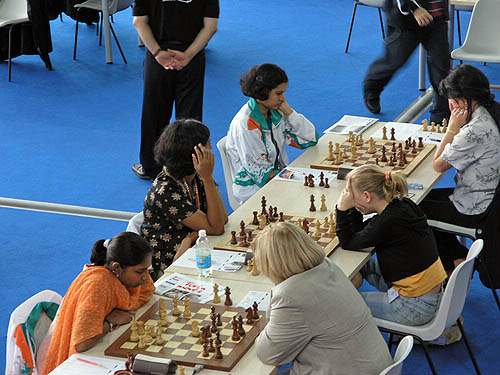 India vs. Croatia (women). Copyright  2006, Daaim Shabazz.