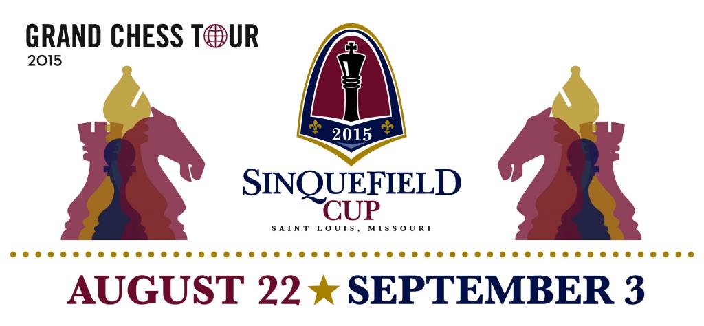 2023 Sinquefield Cup - Day 7 Recap