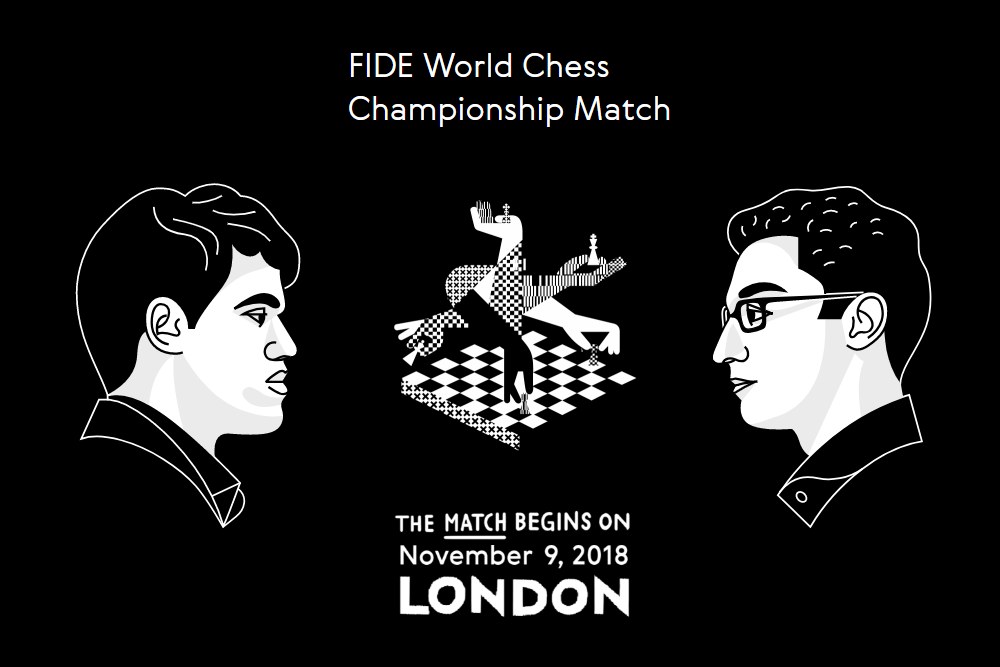 World Chess Championship 2018: A quick round-by-round summary - Chessable  Blog