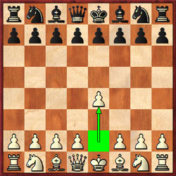 Best Chess Opening To Win Up To 1900 ELO After 1.e4 [Tricky Gambit] 