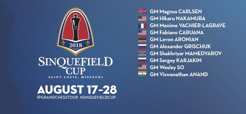 Sinquefield Cup, 1: Aronian & Mamedyarov lead