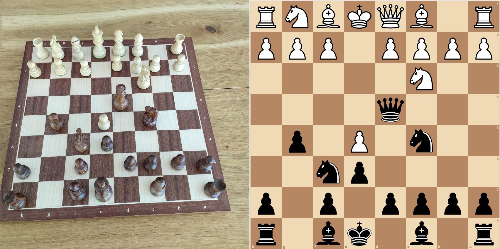 Magnus Carlsen vs Daniil Dubov, 16 Blitz Death Match