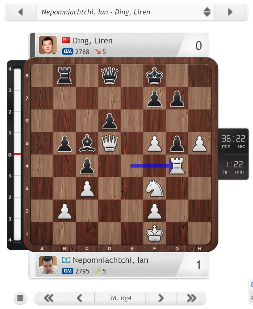 Nepo's 33.g4! and later breaking through with 37.g5 hxg5 38.Rg4! giving white a winning attack against the black king.