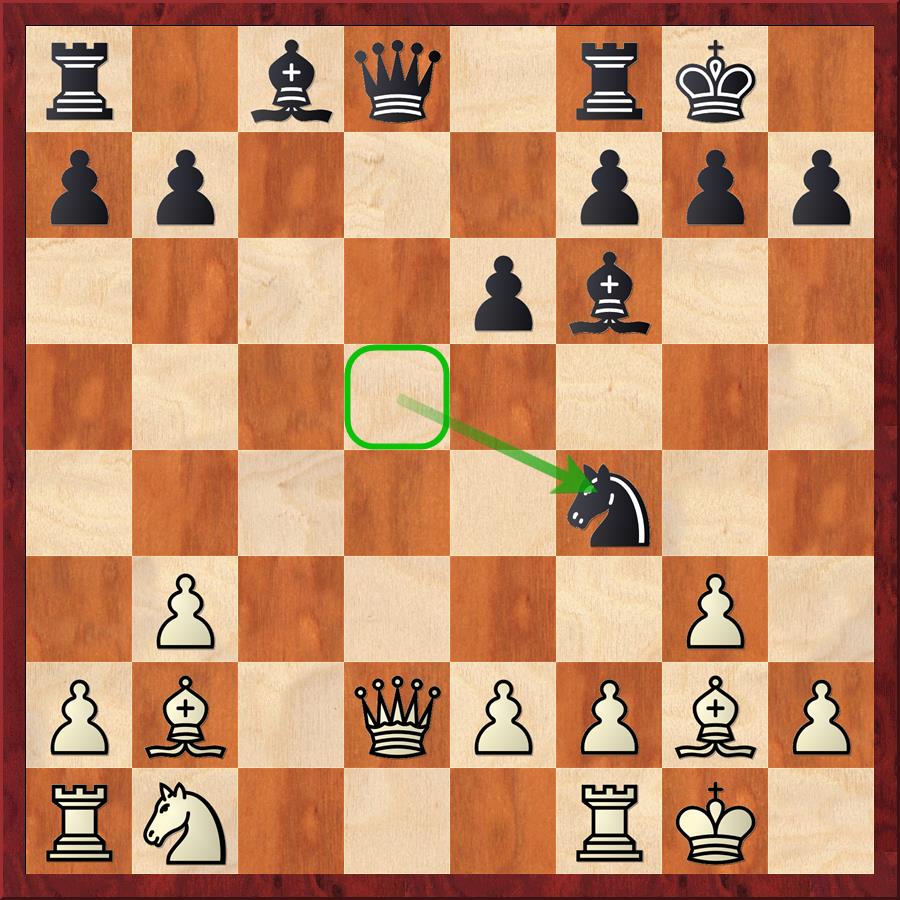 Speed Chess Championship 2023 (Semifinals): Carlsen Wins With 22-7