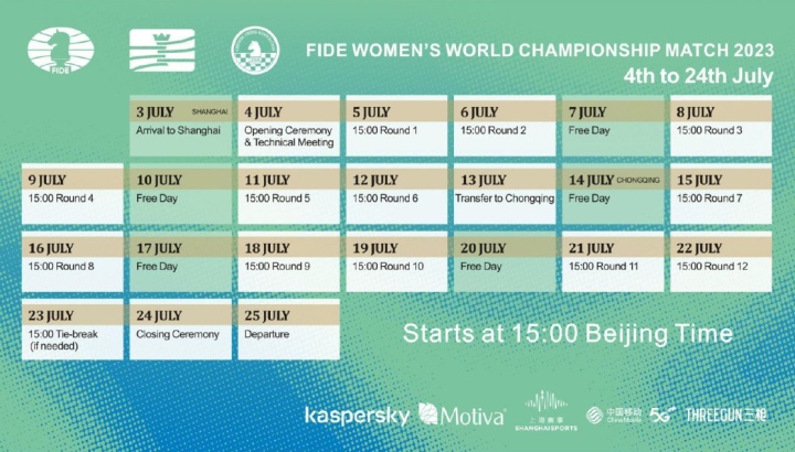 d-pawn's Blog • Women World Championship 2023