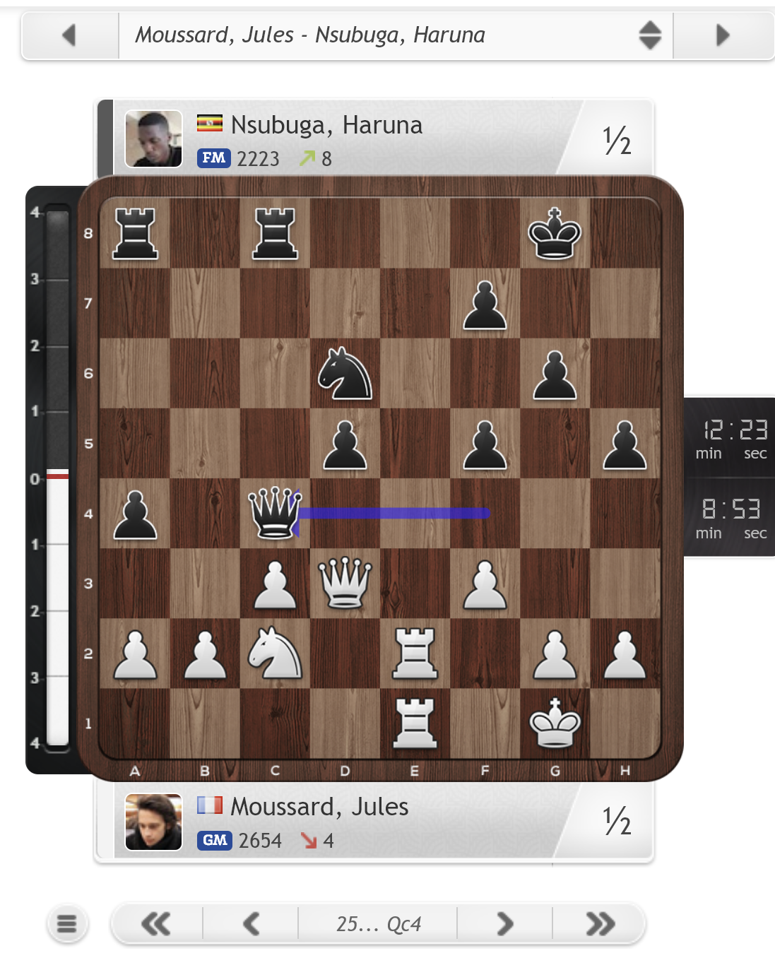Budapest Gambit Smothered Mate In 8 #chess