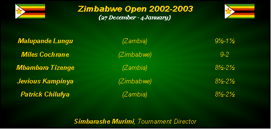 Zimbabwe Open 2002-03