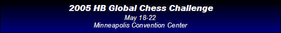 HB Global Chess Challenge (Minneapolis, Minnesota)