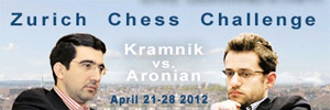 Kramnik vs. Aronian match, 2012