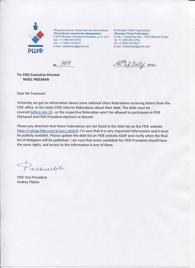 The voting for the - FIDE - International Chess Federation