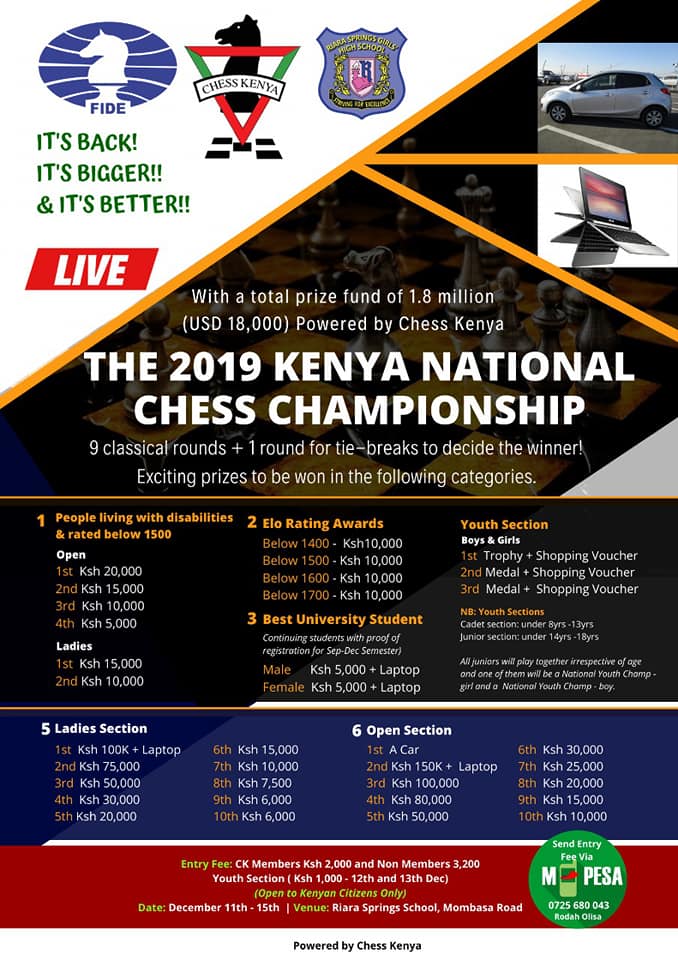 2023 Kenya National Youth Chess Championship - Kenya Chess Masala
