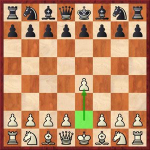 Advantages & Disadvantages Archives - ELITE Chess
