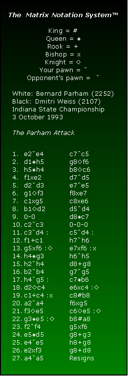 The Matrix Notation System. Bernard Parham vs. Dmitri Weiss