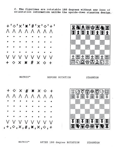 Matrix Diagrams