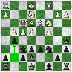 In Byfield-Shabazz, black played 12g7-g5! to undermine protection for the e5-square.