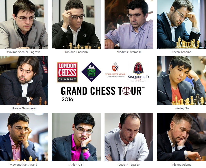 Post Sinquefield (Live) Ratings: Nakamura World #2, Aronian #7 