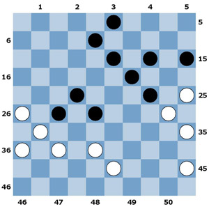 Matrena Nogovitsyna-Viktoriya Motrichko... Motrichko in the board position had just played  39... 23-28?in order to defend her advanced piece on square 27. But Nogovitsyna responded with a nasty and winning combination: 40. 38-33! 28x48 41. 26-21 27x16 42. 31-26 48x31 43. 36x29!