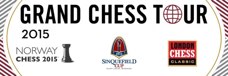 2015 Sinquefield Cup: Round #7 - The Chess Drum