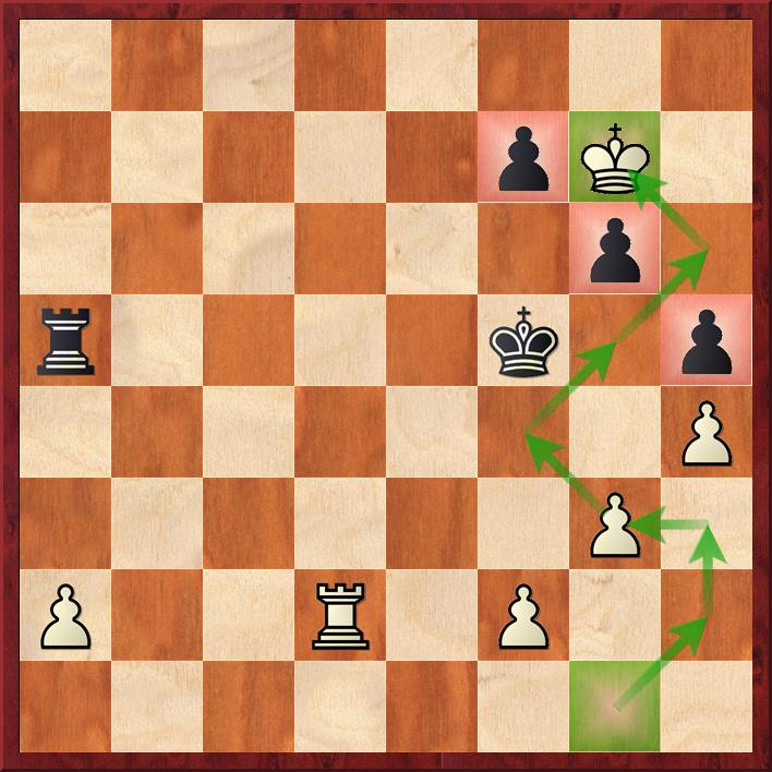 2017 St. Louis Rapid and Blitz (Grand Chess Tour)
