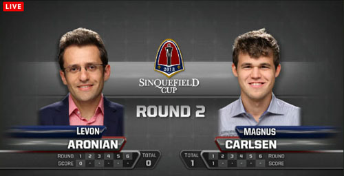 2022 Sinquefield Cup - So stays in front