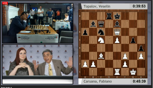 Caruana hot, Topalov not