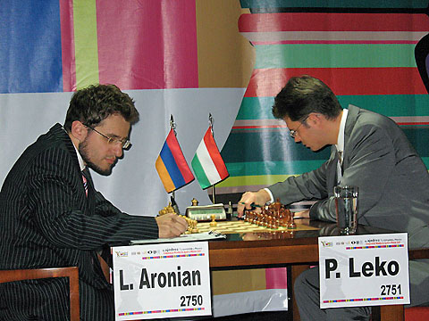 Armenia's Chess Grandmaster Levon Aronian Wins FIDE World Cup for Second Time