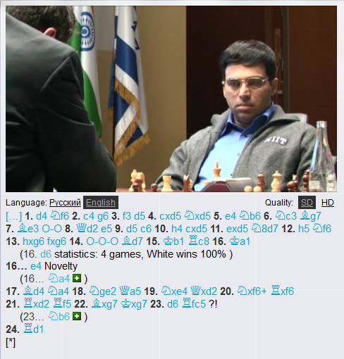 Anand appeared a bit worried.