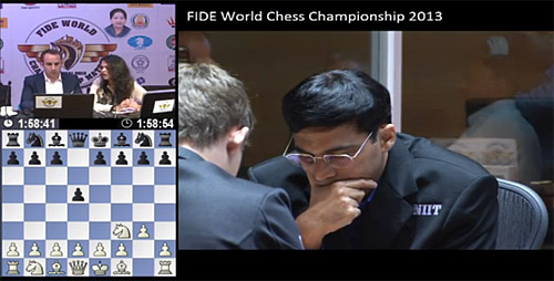 FIDE World Chess Championship 2013, Chennai, India