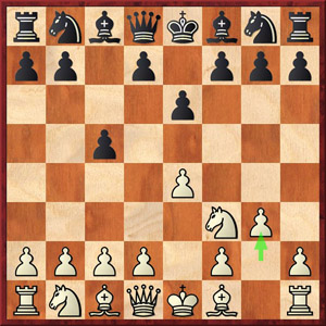 Carlsen vs Anand 2014 World Chess Championship: Game 5 Analysis