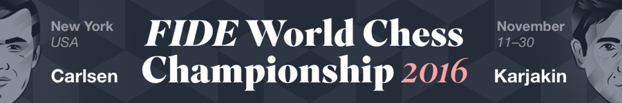 World Championship Game 3: Calm before Storm? - ChessBase India