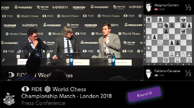 February 2020 World Chess Ratings - #2 Rated USA's Fabiano wants to  challenge #1 Rated Norway's Magnus for the title!