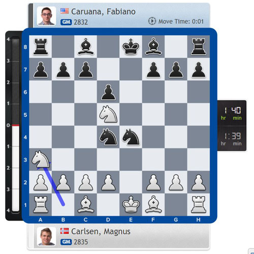 Checkmate or Stalemate? Carlsen and Caruana Draw Again - The New York Times