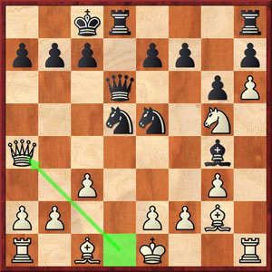 048] Chess Opening Traps & Tricks - B22 Sicilian Defense: Alapin Variation  (Poisoned Pawn Trap) 
