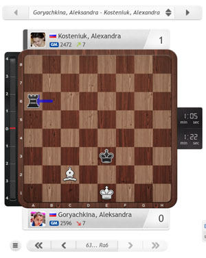 Goryachkina-Kosteniuk, after 63...Ra6, white will lose the bishop.