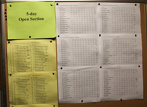 Charts for Open Section. Photo by Daaim Shabazz.